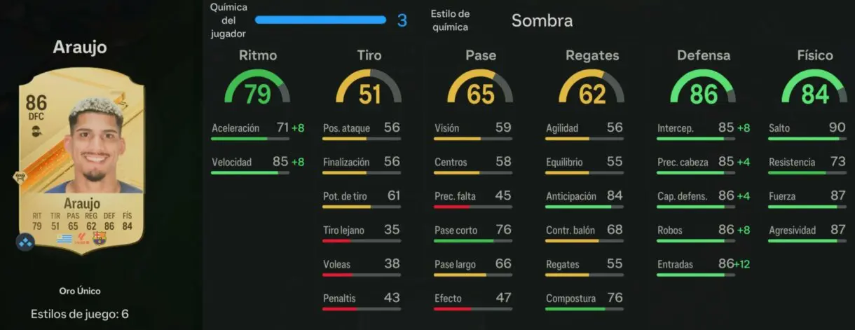 Stats in game Araújo oro EA Sports FC 24 Ultimate Team