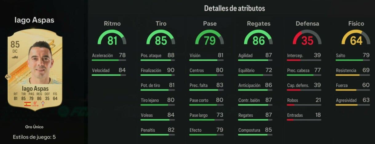 Stats in game Iago Aspas oro EA Sports FC 24 Ultimate Team