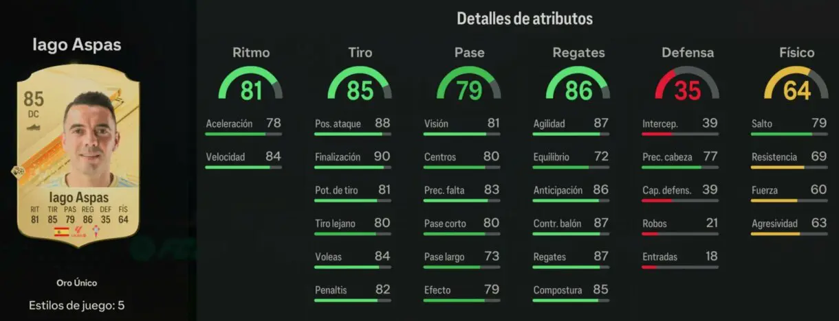 Stats in game Iago Aspas oro EA Sports FC 24 Ultimate Team
