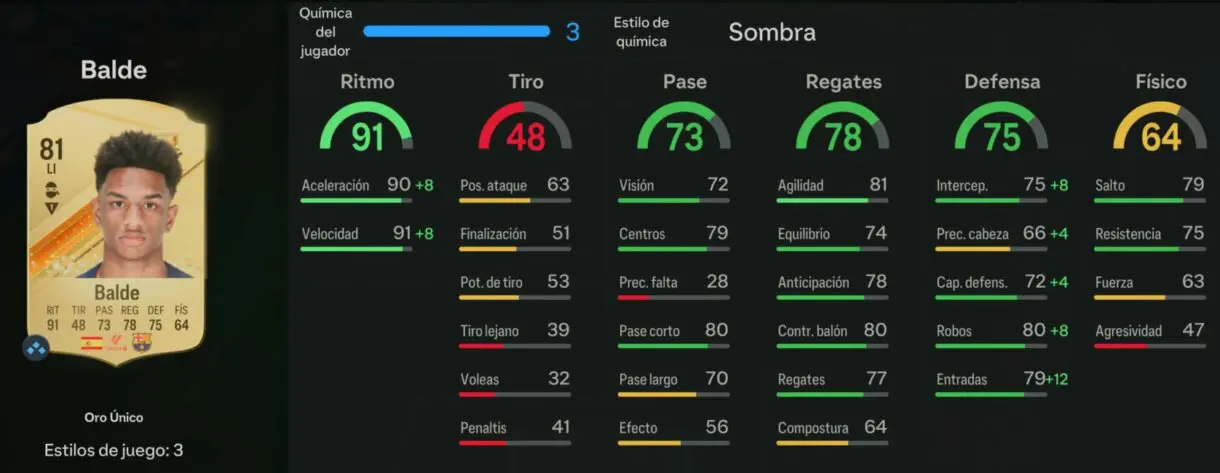 Stats in game Balde oro EA Sports FC 24 Ultimate Team