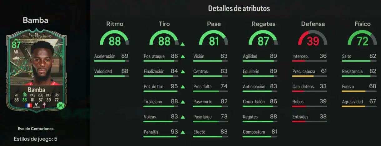 Stats in game Bamba con la Evolución Francotirador de Centuriones completada EA Sports FC 24 Ultimate Team
