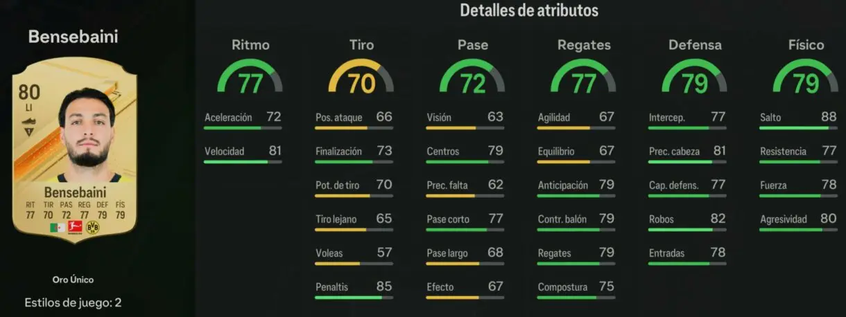 Stats in game Bensebaini oro EA Sports FC 24 Ultimate Team