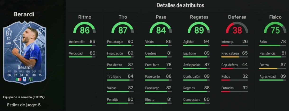 Stats in game Berardi IF EA Sports FC 24 Ultimate Team