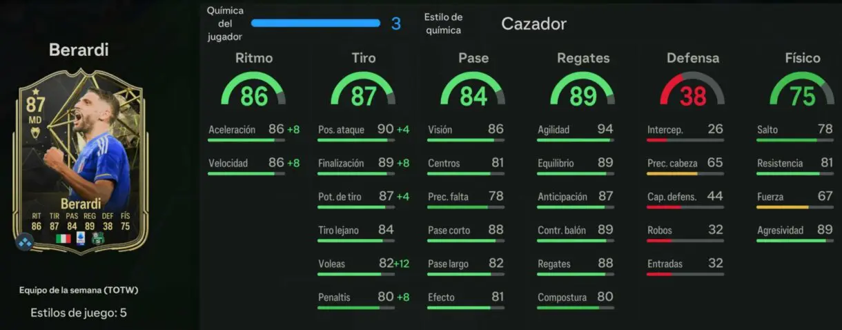 Stats in game Berardi IF EA Sports FC 24 Ultimate Team