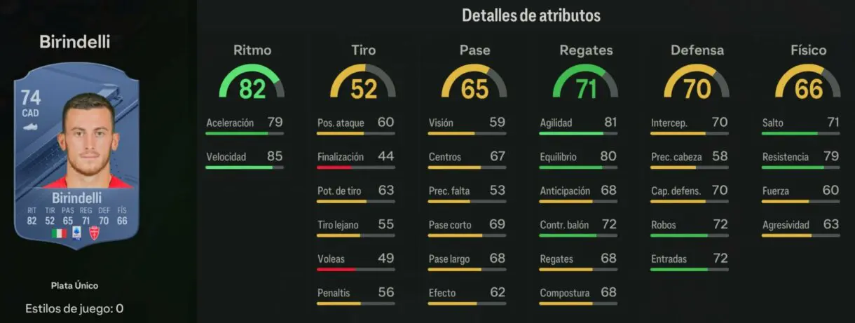 Stats in game Birindelli plata EA Sports FC 24 Ultimate Team