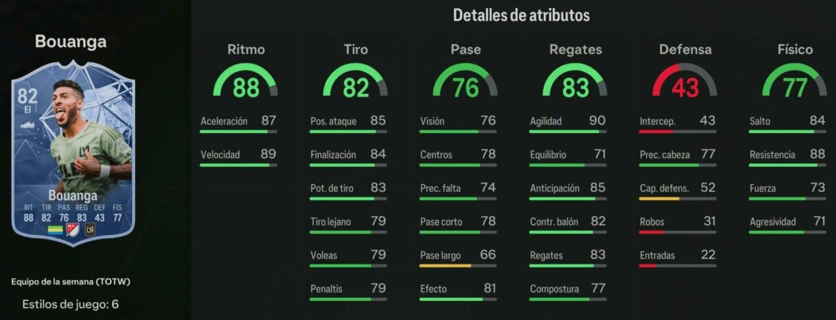 Stats in game Bouanga IF EA Sports FC 24 Ultimate Team