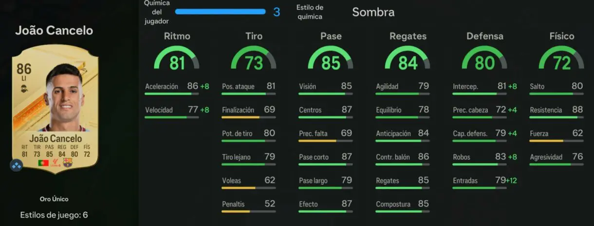 Stats in game Cancelo oro EA Sports FC 24 Ultimate Team