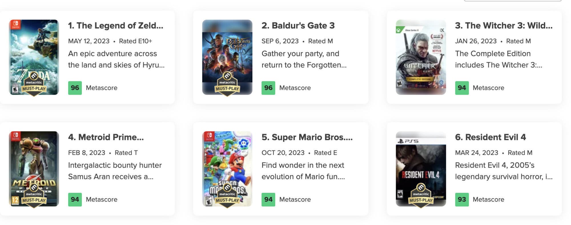 Cuáles son los 10 mejores Super Mario? Esto dice Metacritic