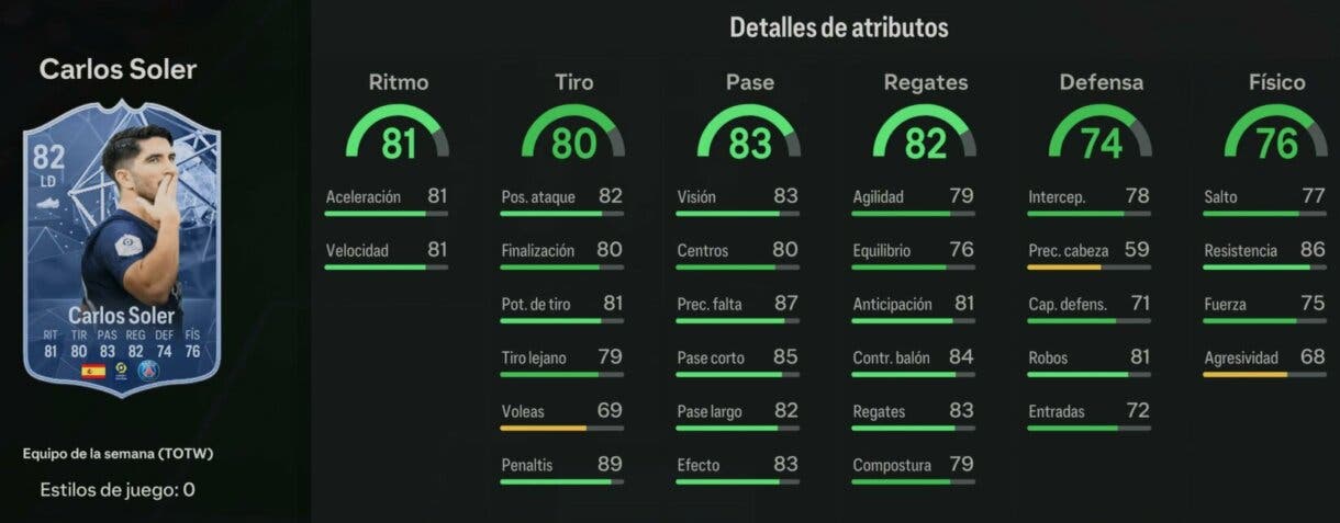 Stats in game Carlos Soler IF EA Sports FC 24 Ultimate Team