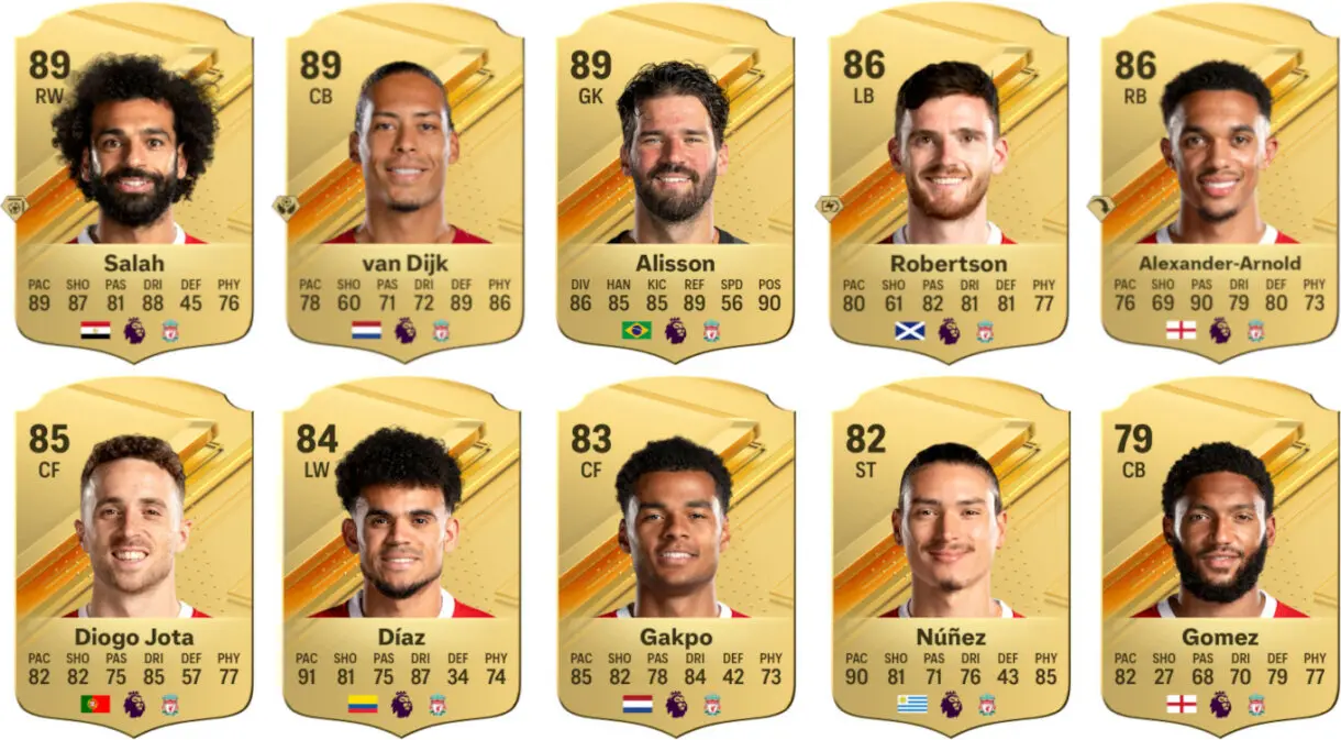Cartas oro Salah, van Dijk, Alisson, Robertson, Alexander-Arnold, Diogo Jota, Díaz, Gakpo, Núñez y Gomez (Liverpool) EA Sports FC 24 Ultimate Team