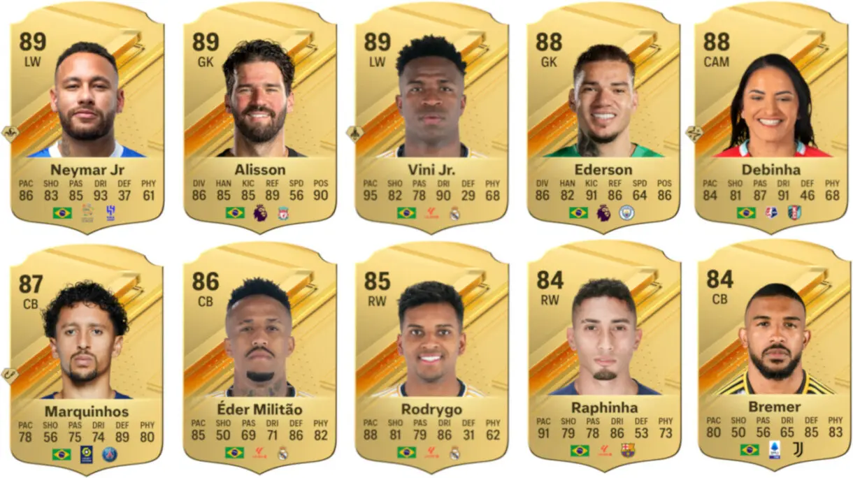 Cartas oro Neymar, Alisson, Vini Jr., Ederson, Debinha, Marquinhos, Militao, Rodrygo, Raphinha y Bremer (Brasil) EA Sports FC 24 Ultimate Team