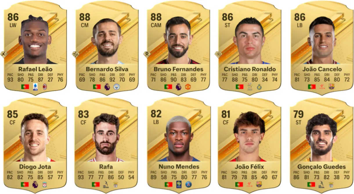 Cartas oro Leao, Bernardo Silva, Bruno Fernandes, Ronaldo, Cancelo, Jota, Rafa, Mendes, Joao Félix y Guedes (Portugal) EA Sports FC 24 Ultimate Team
