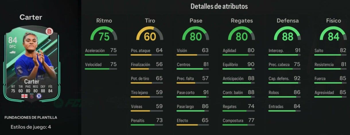 Stats in game Carter Fundaciones de plantilla EA Sports FC 24 Ultimate Team