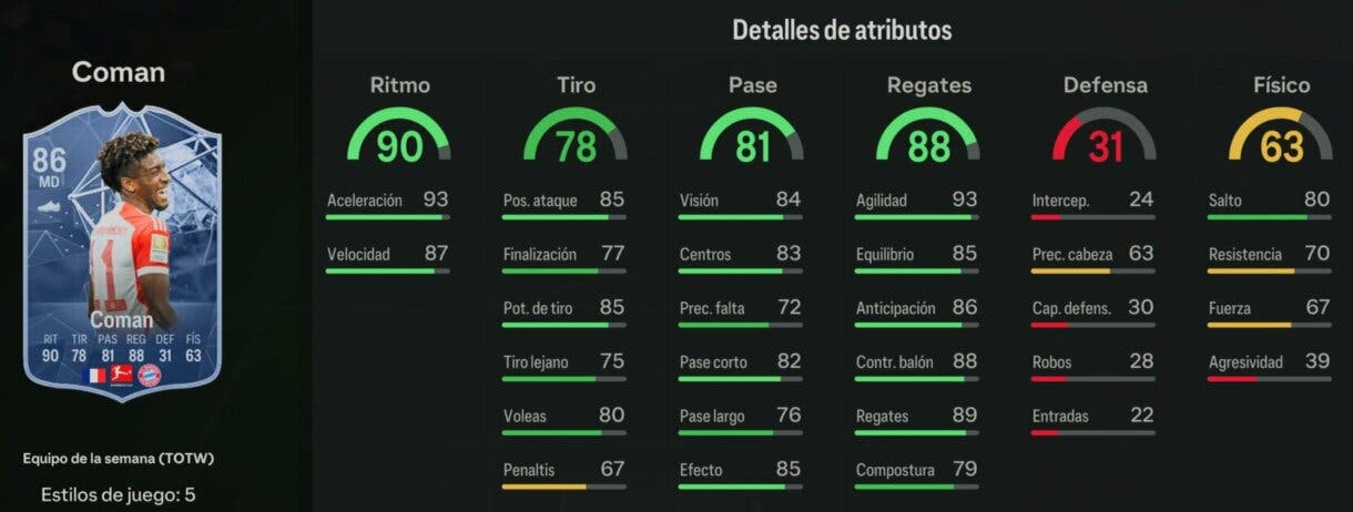 Stats in game Coman IF EA Sports FC 24 Ultimate Team