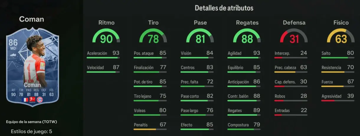 Stats in game Coman IF EA Sports FC 24 Ultimate Team