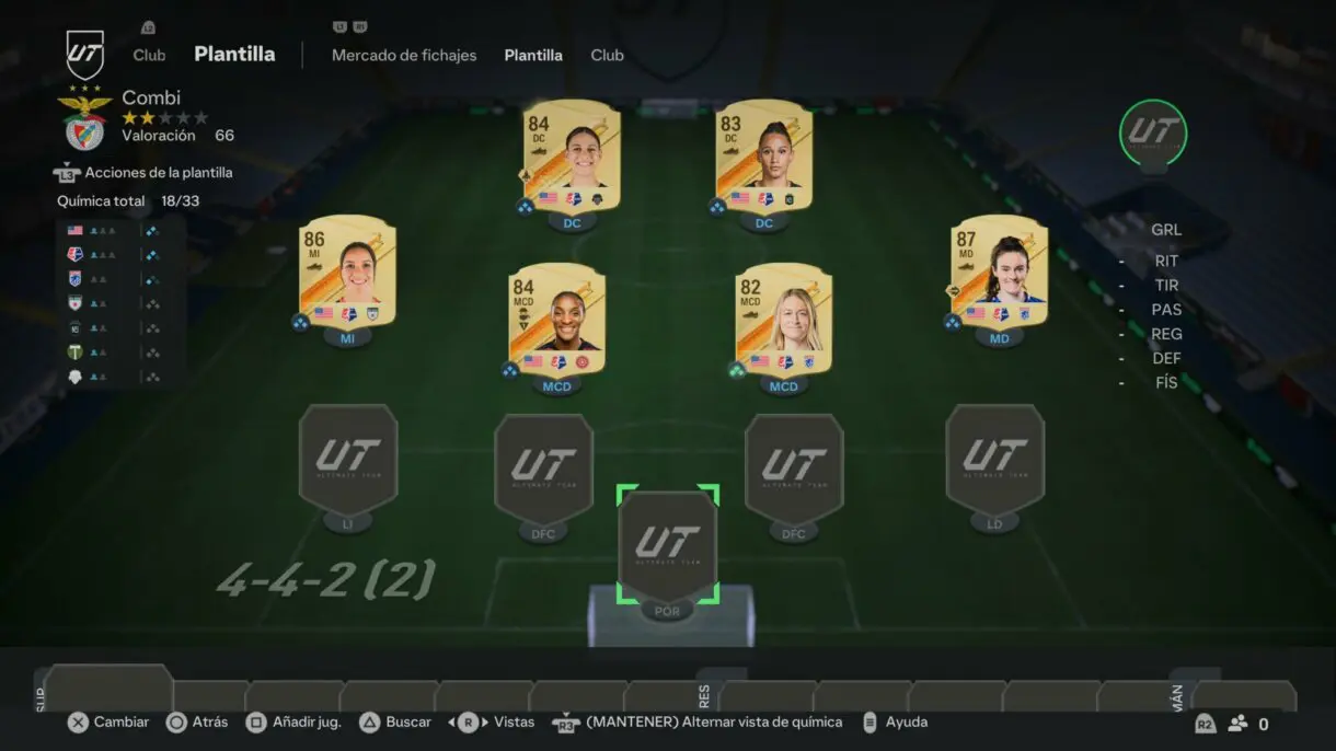 Plantilla EA Sports FC 24 Ultimate Team con cartas oro Lavelle, Sonnett, Dunn, Swanson, Williams y Rodman