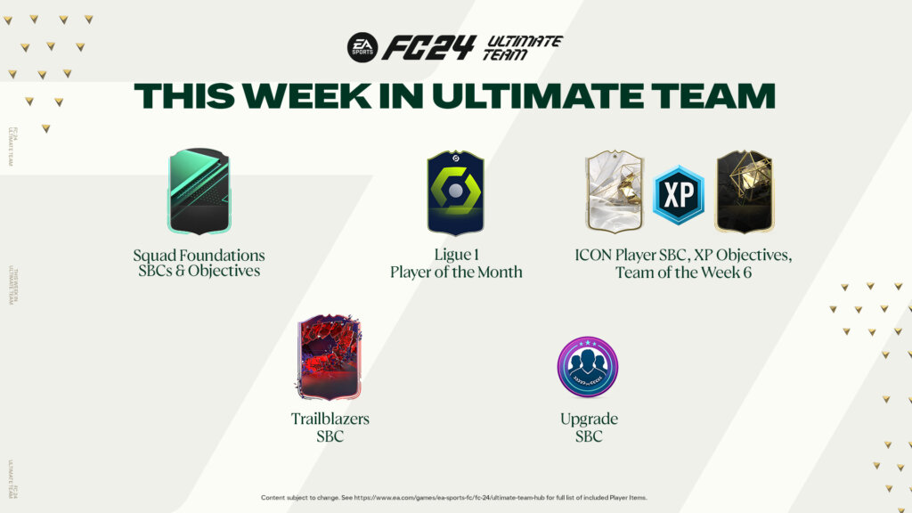 contenido semana ea sports fc 24 ultimate team