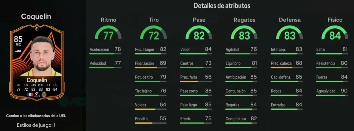 Stats in game Coquelin RTTK EA Sports FC 24 Ultimate Team