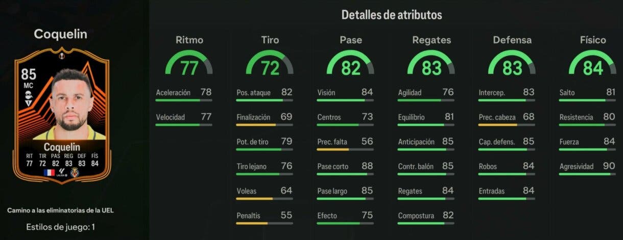 Stats in game Coquelin RTTK EA Sports FC 24 Ultimate Team
