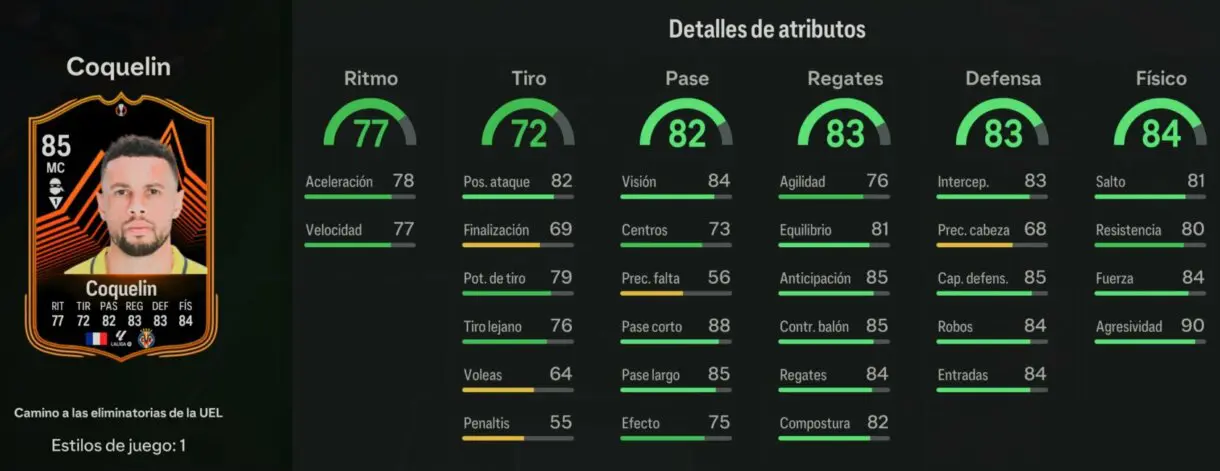 Stats in game Coquelin RTTK EA Sports FC 24 Ultimate Team