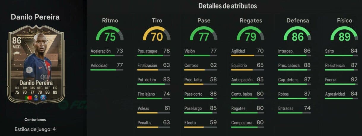 Stats in game Danilo Pereira Centuriones EA Sports FC 24 Ultimate Team