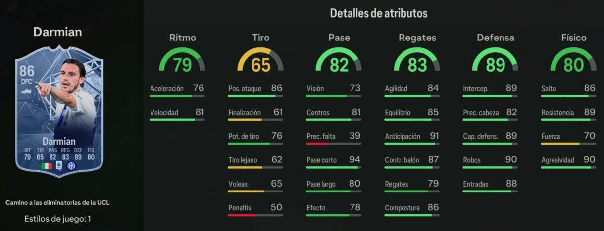Stats in game Darmian RTTK 86 EA Sports FC 24 Ultimate Team