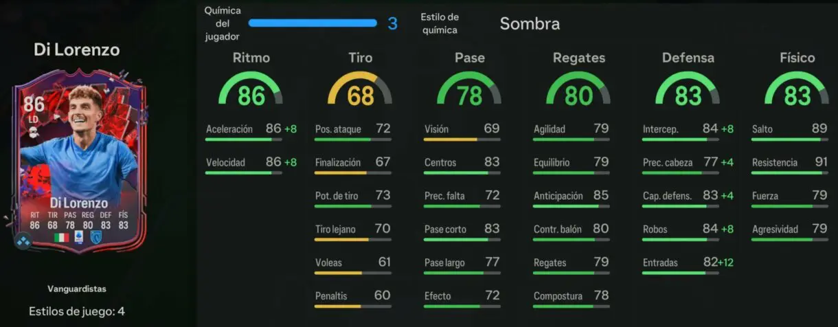 Stats in game Di Lorenzo Trailblazers EA Sports FC 24 Ultimate Team