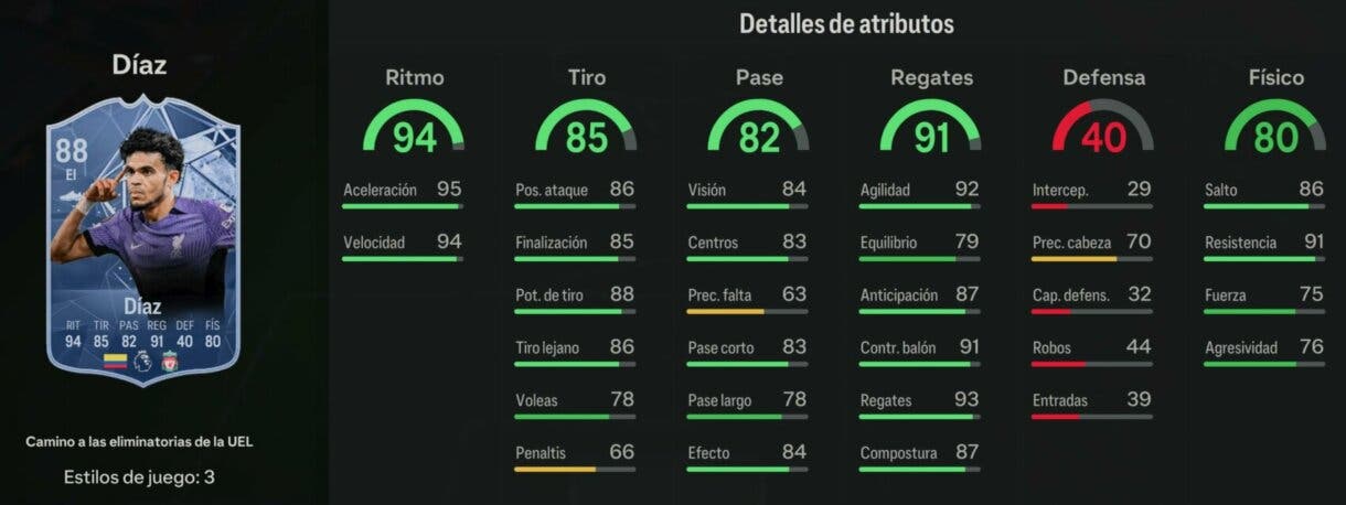 Stats in game Díaz RTTK 88 EA Sports FC 24 Ultimate Team