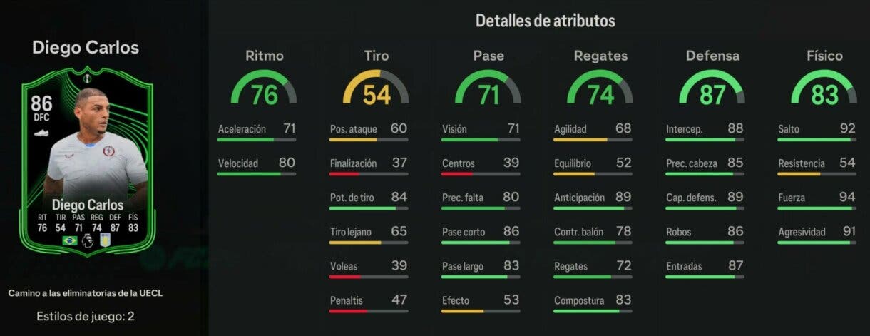 Stats in game Diego Carlos RTTK EA Sports FC 24 Ultimate Team