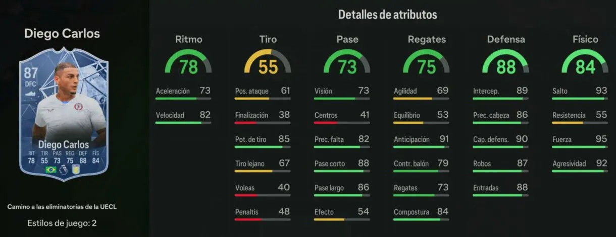 Stats in game Diego Carlos RTTK 87 EA Sports FC 24 Ultimate Team