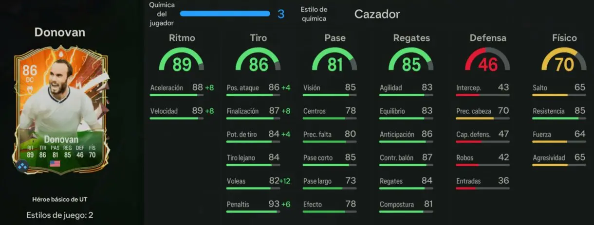 Stats in game Donovan FUT Heroes base EA Sports FC 24 Ultimate Team