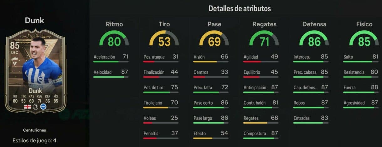 Stats in game Dunk Centuriones EA Sports FC 24 Ultimate Team