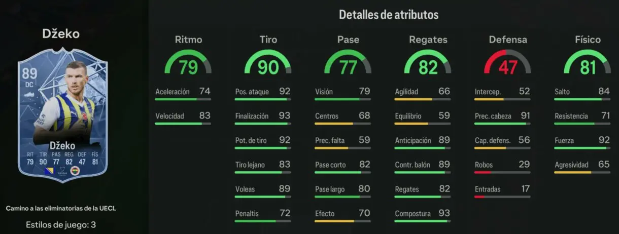 Stats in game Dzeko RTTK 89 EA Sports FC 24 Ultimate Team