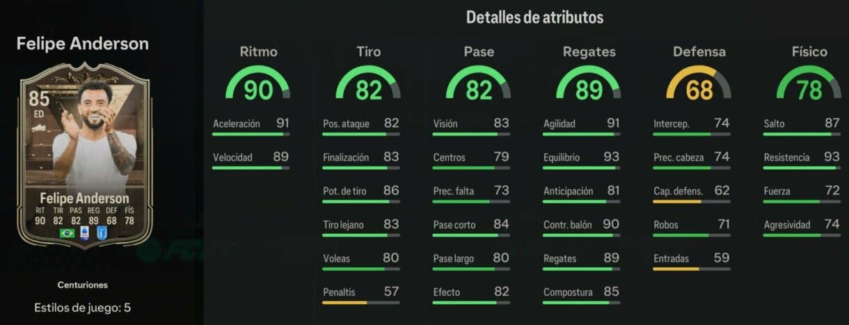 Stats in game Felipe Anderson Centuriones EA Sports FC 24 Ultimate Team