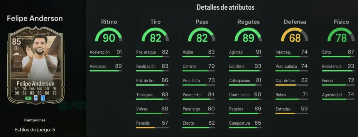 Stats in game Felipe Anderson Centuriones EA Sports FC 24 Ultimate Team