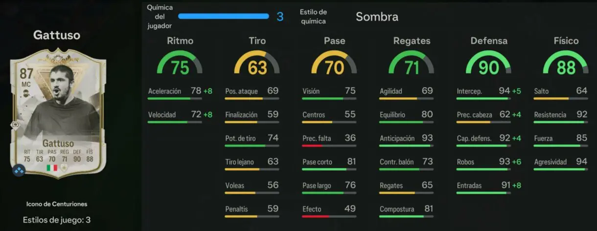Stats in game Gattuso Icono de Centuriones EA Sports FC 24 Ultimate Team