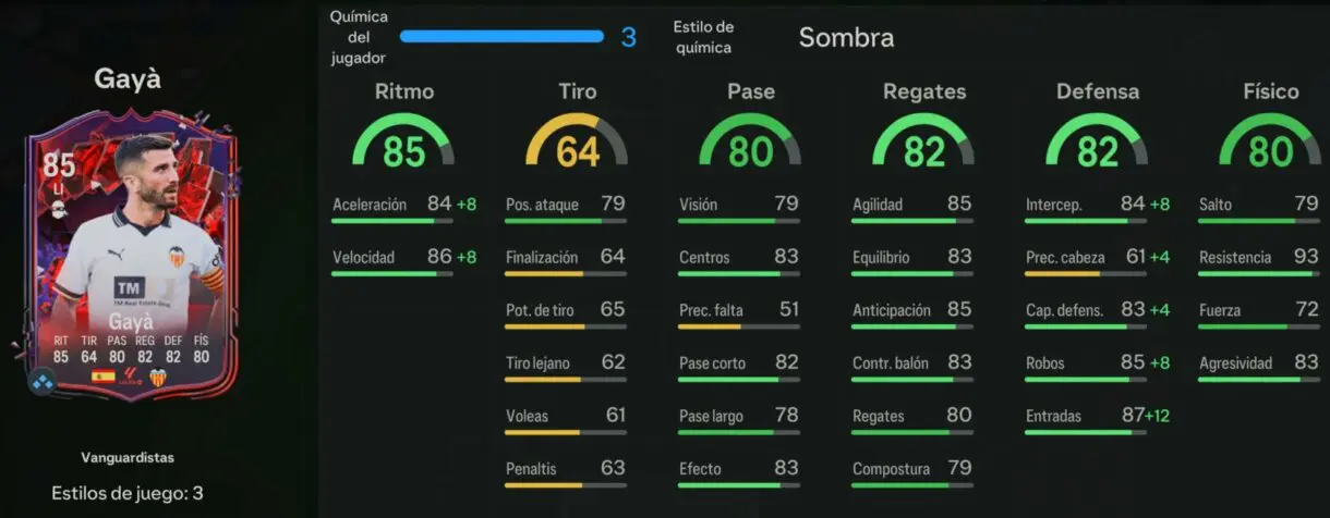 Stats in game Gayá Trailblazers EA Sports FC 24 Ultimate Team