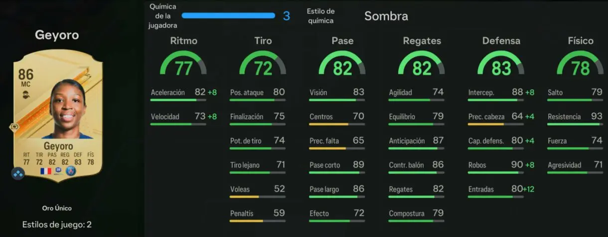 Stats in game Geyoro oro EA Sports FC 24 Ultimate Team