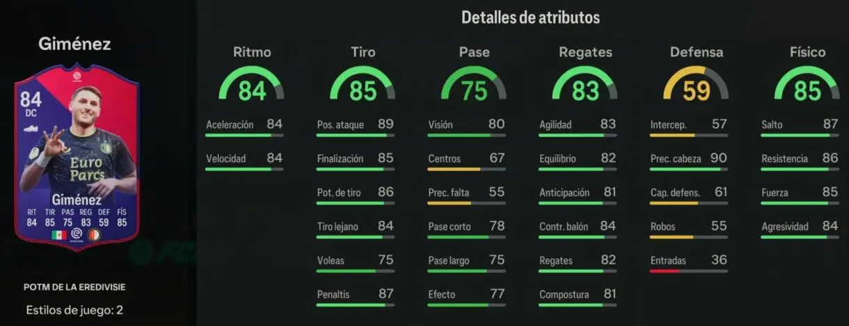 Stats in game Giménez POTM de la Eredivisie EA Sports FC 24 Ultimate Team