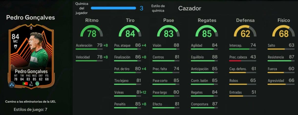 Stats in game Pedro Gonçalves RTTK EA Sports FC 24 Ultimate Team