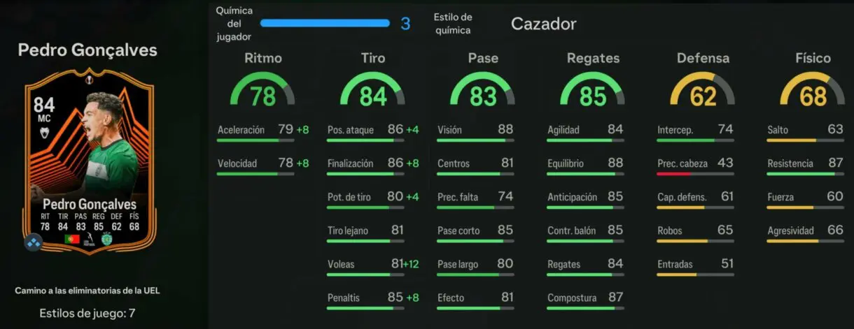 Stats in game Pedro Gonçalves RTTK EA Sports FC 24 Ultimate Team