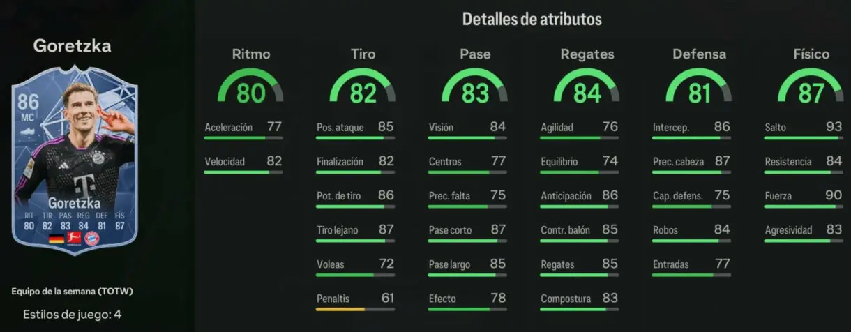 Stats in game Goretzka IF EA Sports FC 24 Ultimate Team