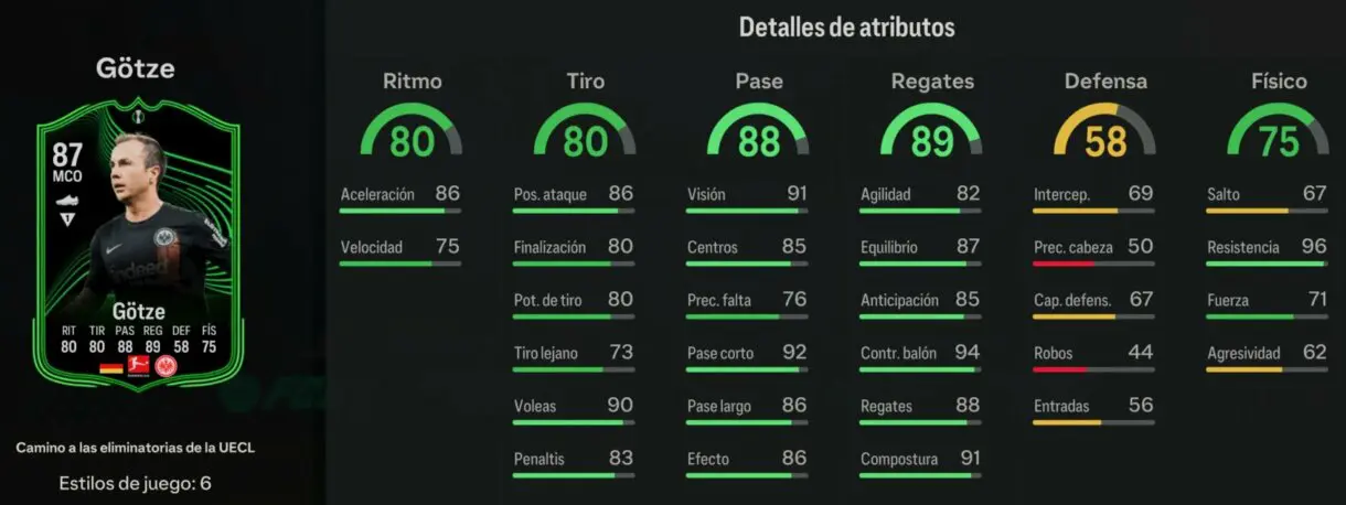 Stats in game Götze RTTK EA Sports FC 24 Ultimate Team