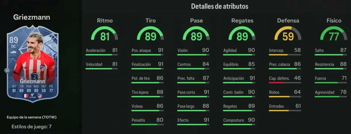 Stats in game Griezmann IF EA Sports FC 24 Ultimate Team