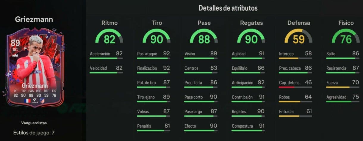 Stats in game Griezmann Trailblazers EA Sports FC 24 Ultimate Team