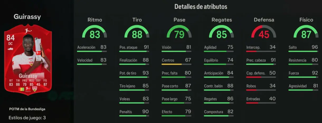 Stats in game Guirassy POTM de la Bundesliga EA Sports FC 24 Ultimate Team