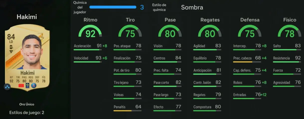 Stats in game Hakimi oro EA Sports FC 24 Ultimate Team
