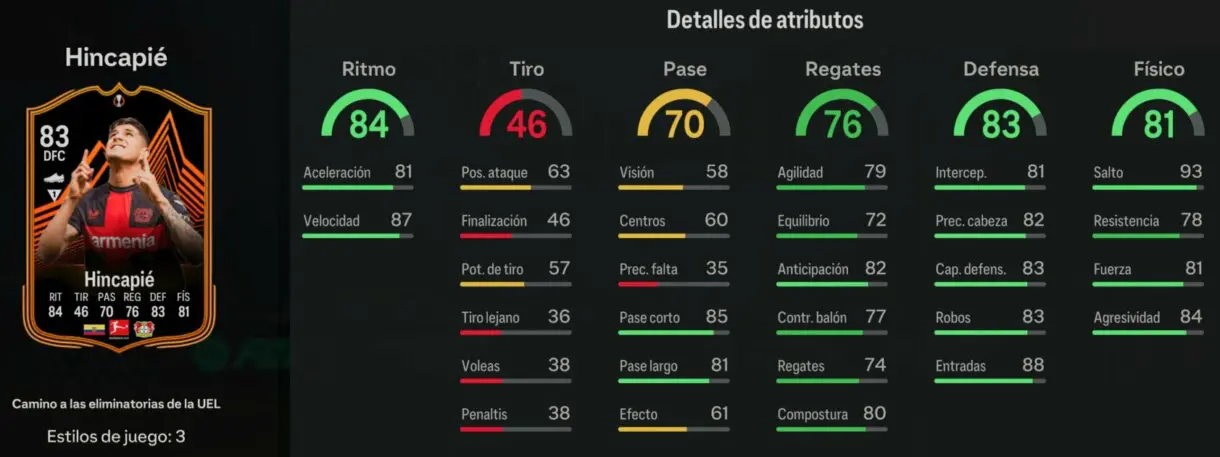 Stats in game Hincapié RTTK EA Sports FC 24 Ultimate Team