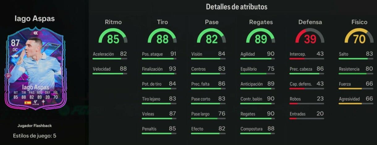 Stats in game Iago Aspas Flashback EA Sports FC 24 Ultimate Team