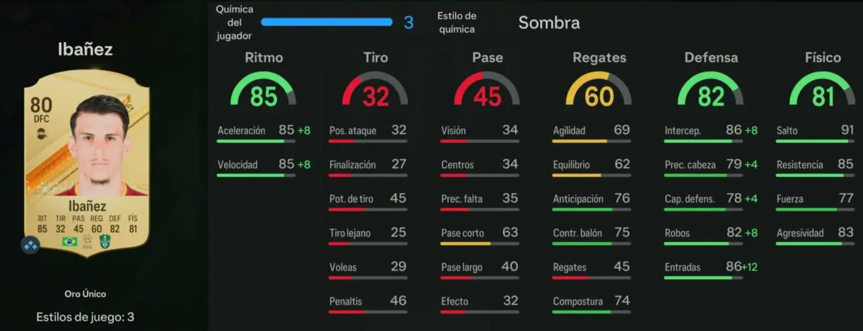 Stats in game Ibañez oro EA Sports FC 24 Ultimate Team